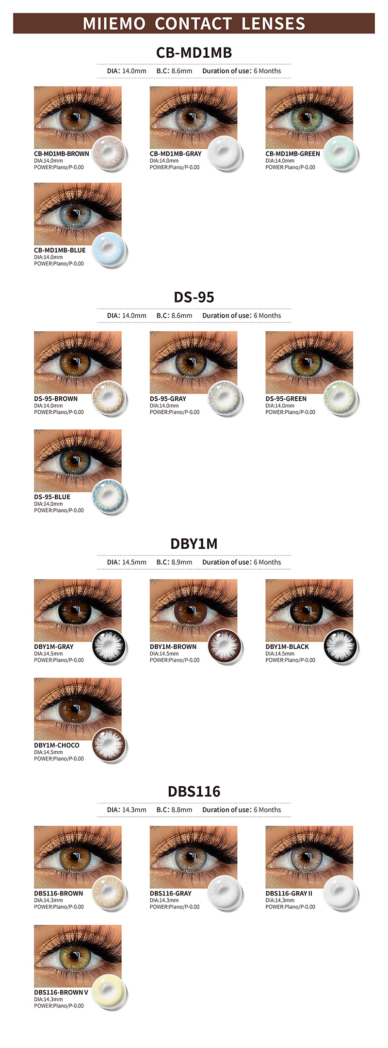 Custom Contact Lens Package