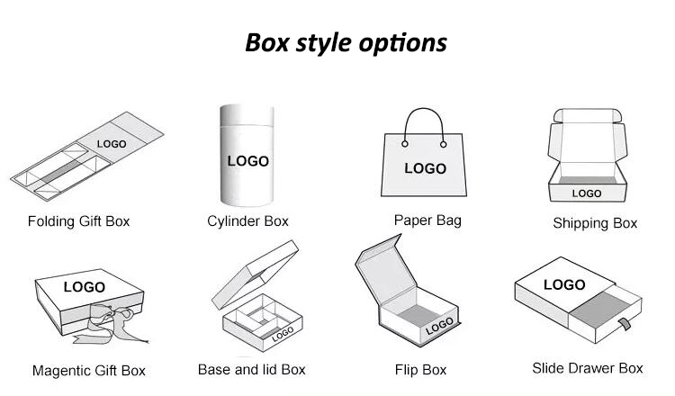 Product Detail 1