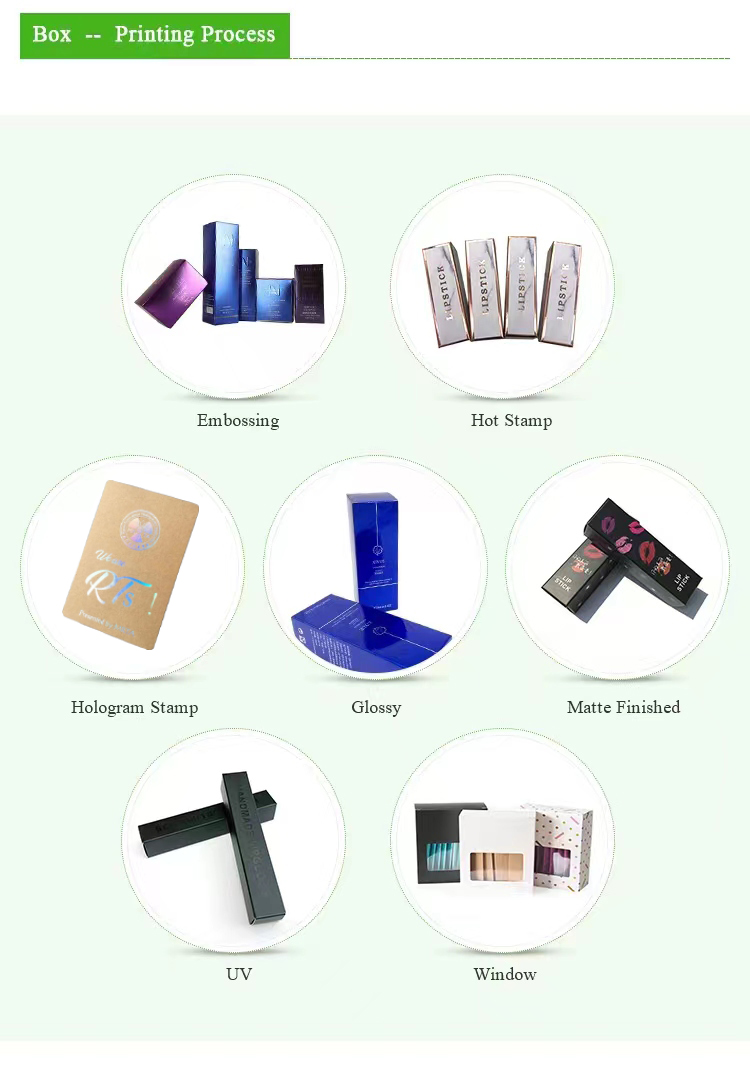 Contact Lens Package 1