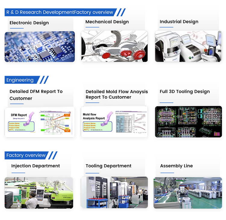 Company Profile 2