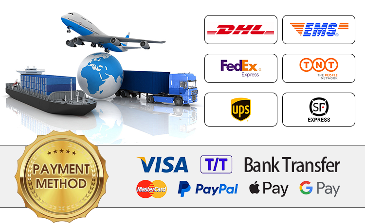 Shipment and Payment