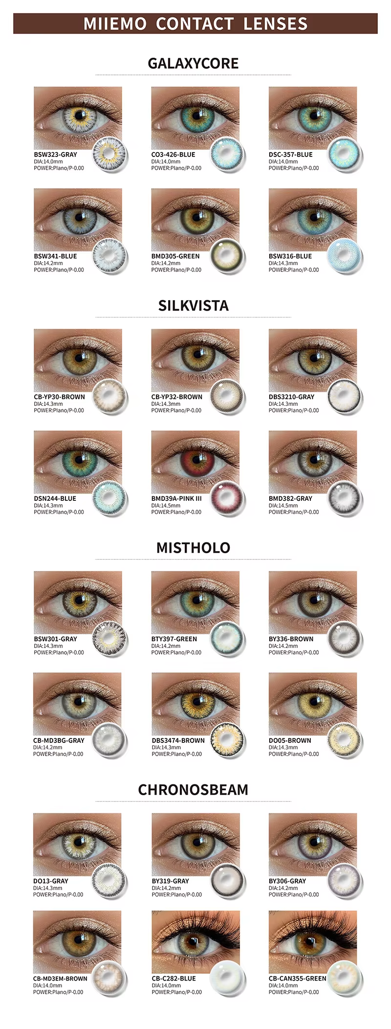 Contact Lens Detail Image