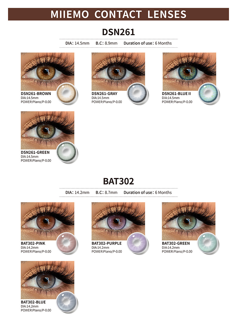 Soft Contact Lens Quality