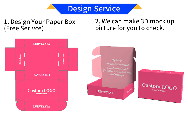 Packaging Box Quality Showcase