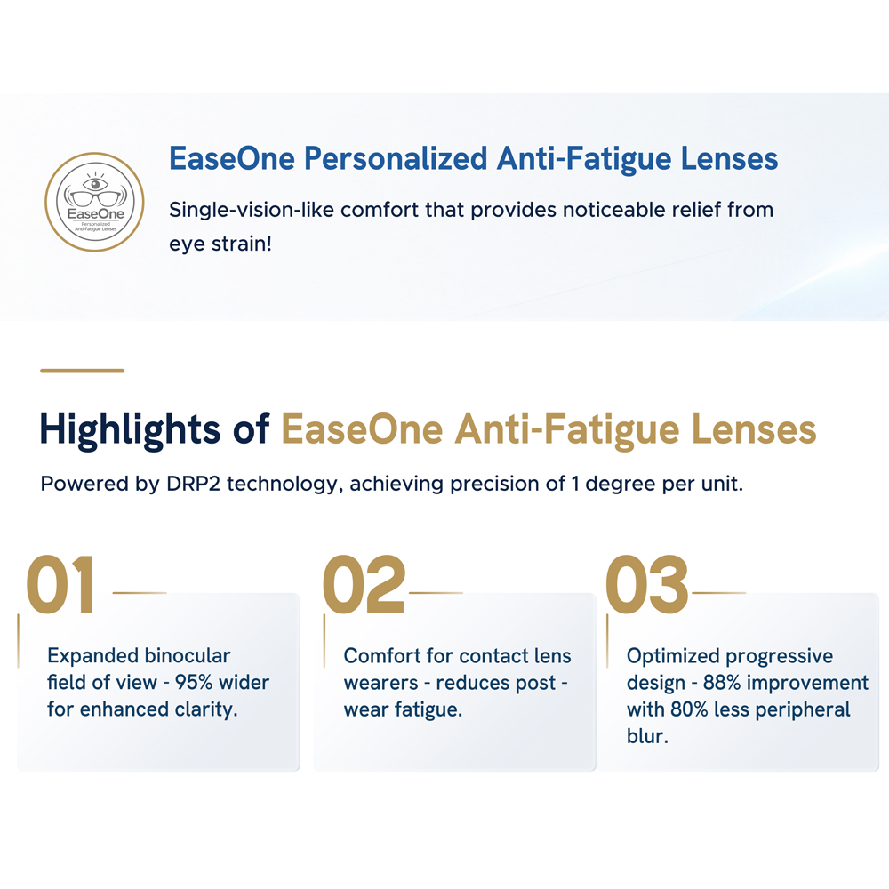 Anti Blue Light Lenses 1.56 UV400 75mm Ideal for Contact Lens Wearers Blue Light Coating Option Custom Prescription Lens