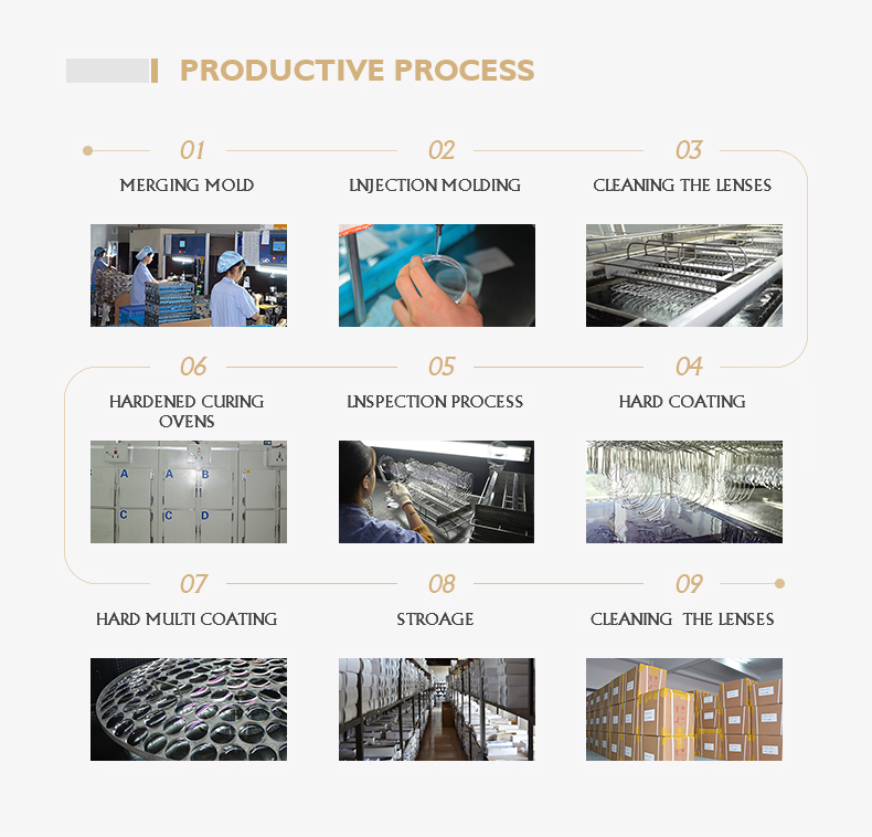 Company Facility 1