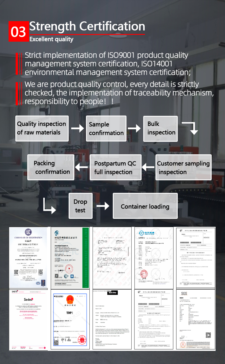 Company Profile Image 7
