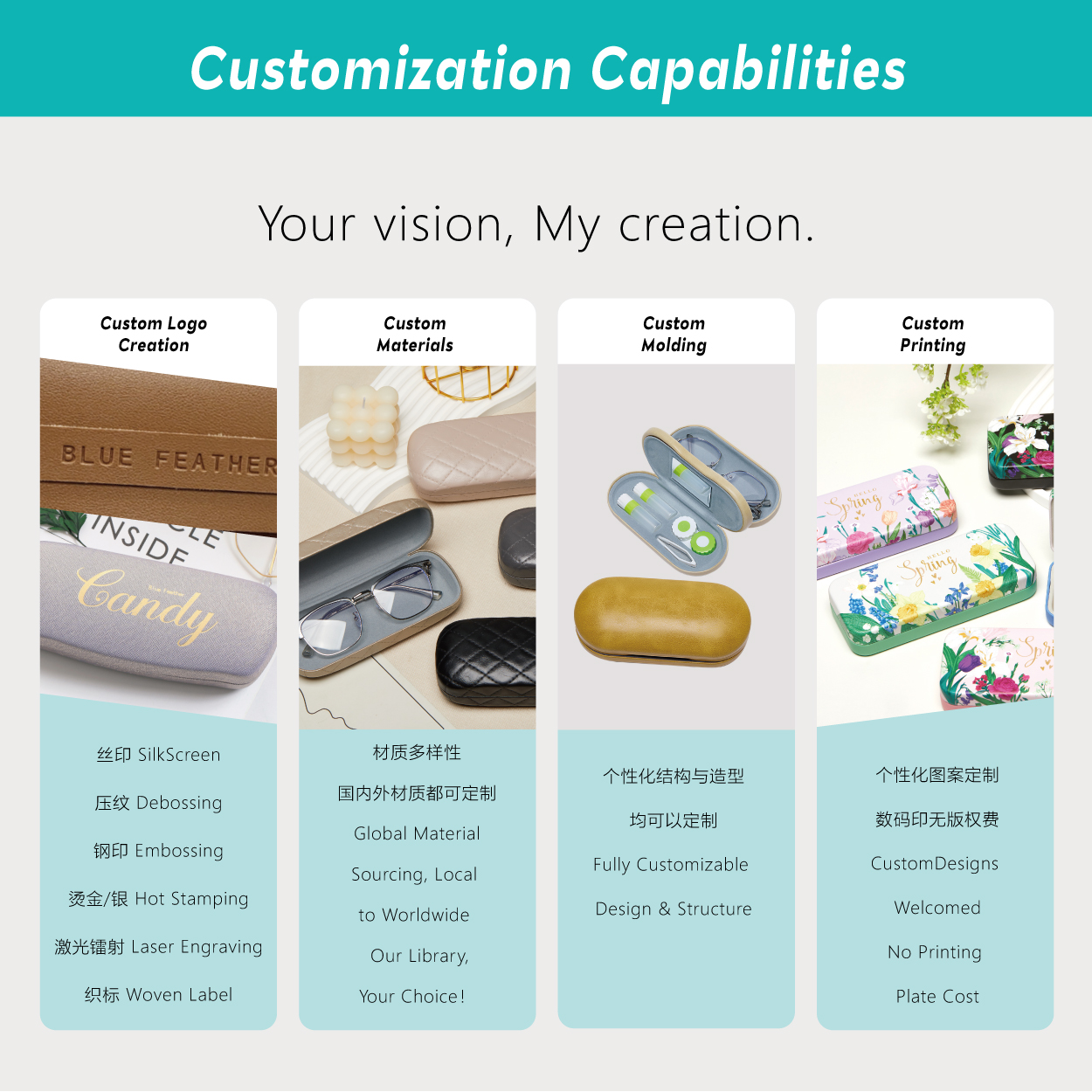 Custom Wholesale Double Layer Eyeglass Case for Travel Optical Frame Hard Shell Striped Dual Use Contact Lens Box