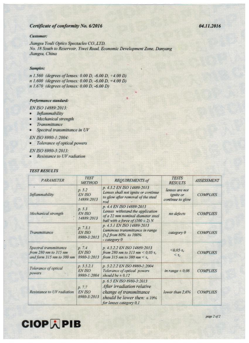CE Certification