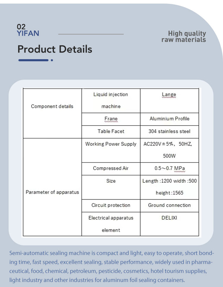 Product Detail 1