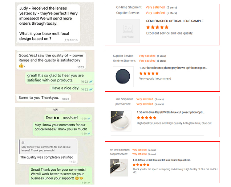 Customer Concerns Overview