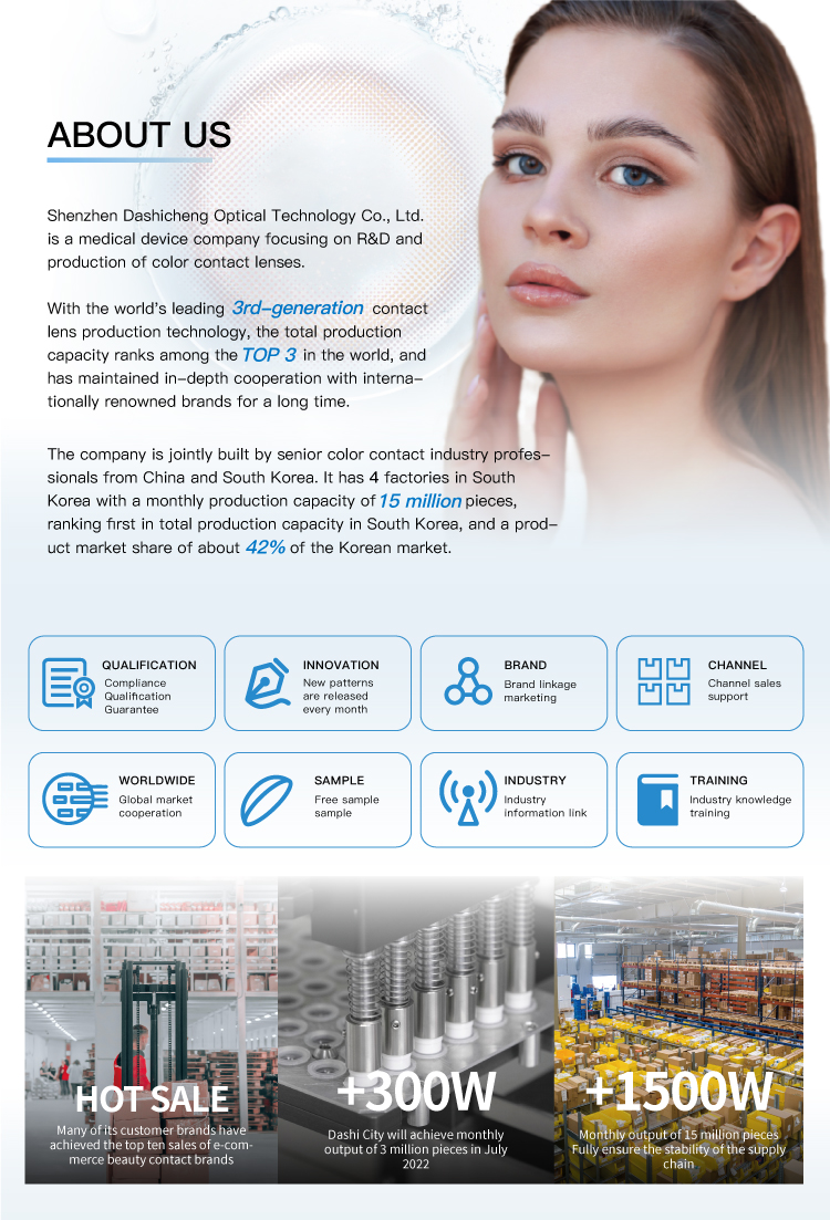Why Choose Us Image 1