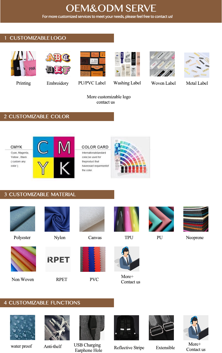 OEM/ODM Customization