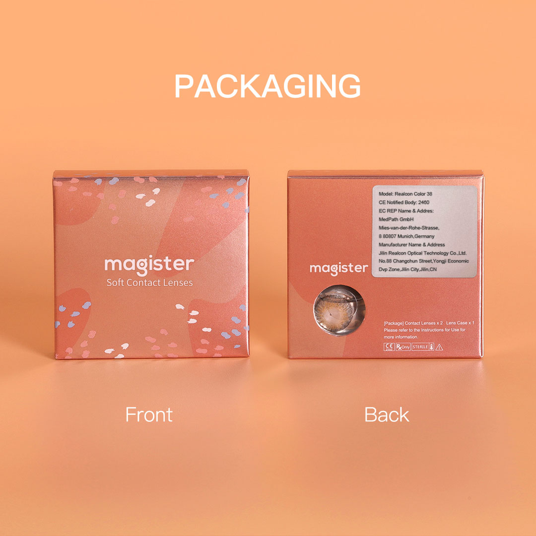 Package Details Image