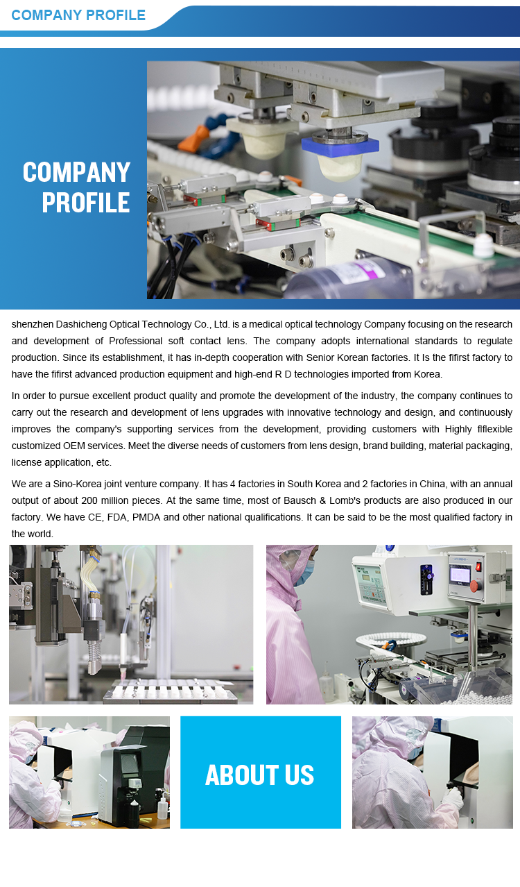 Product Parameter Diagram
