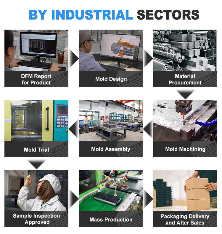 High-Precision Injection Mould for Optical Lenses Custom Multi-cavity VR/AR Glasses Equipment Mold Design Injection Molding