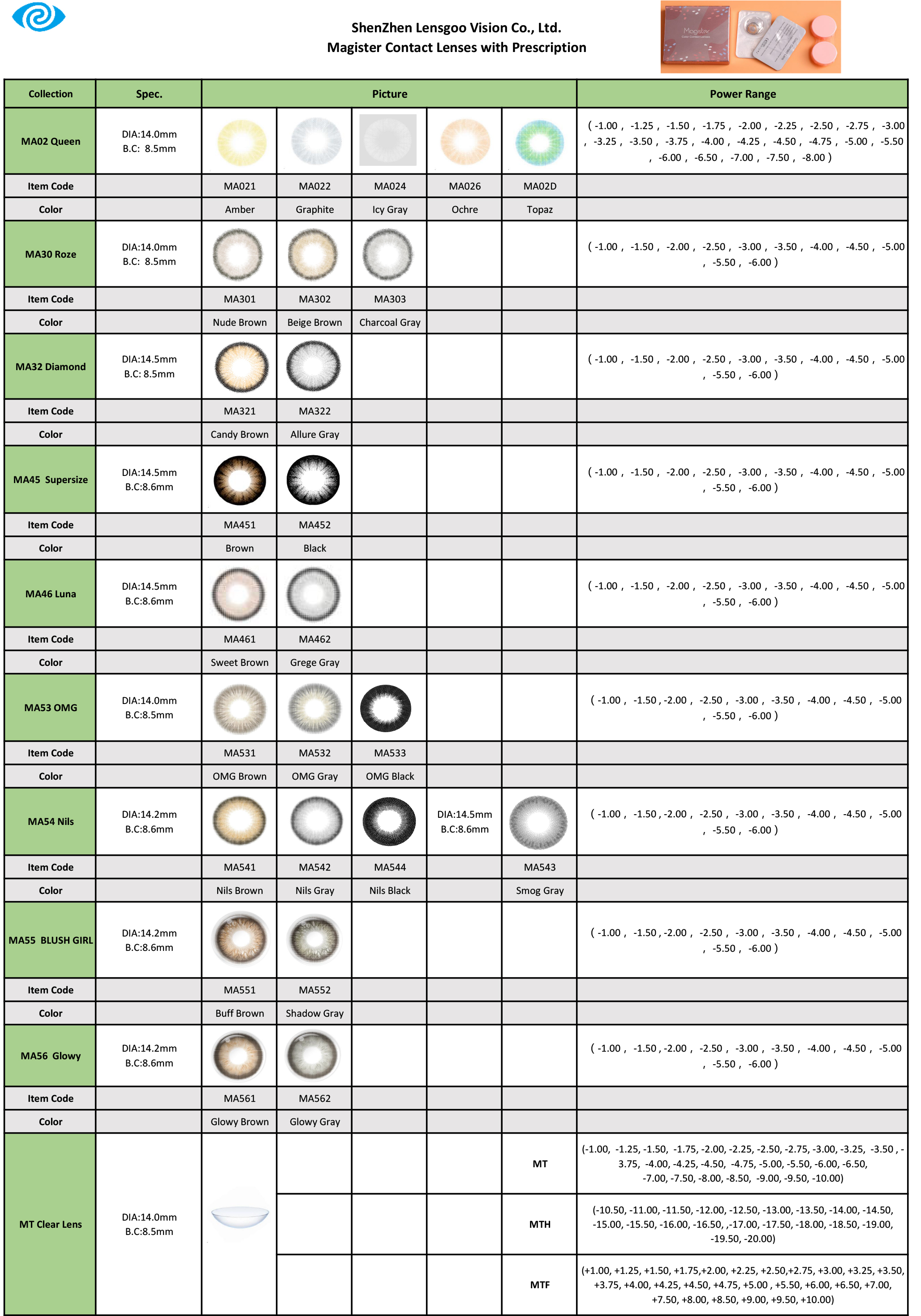 Magister Hidrocor Contact Lenses Overview 2