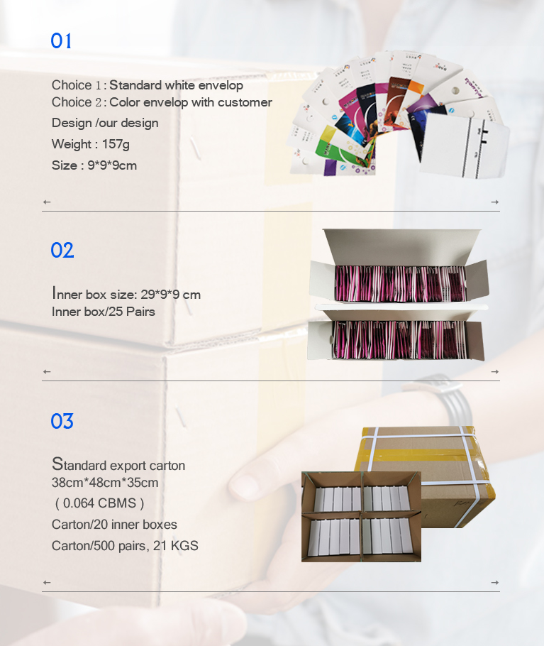 Packing and Delivery