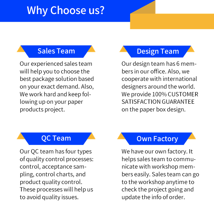 Our Manufacturing Services