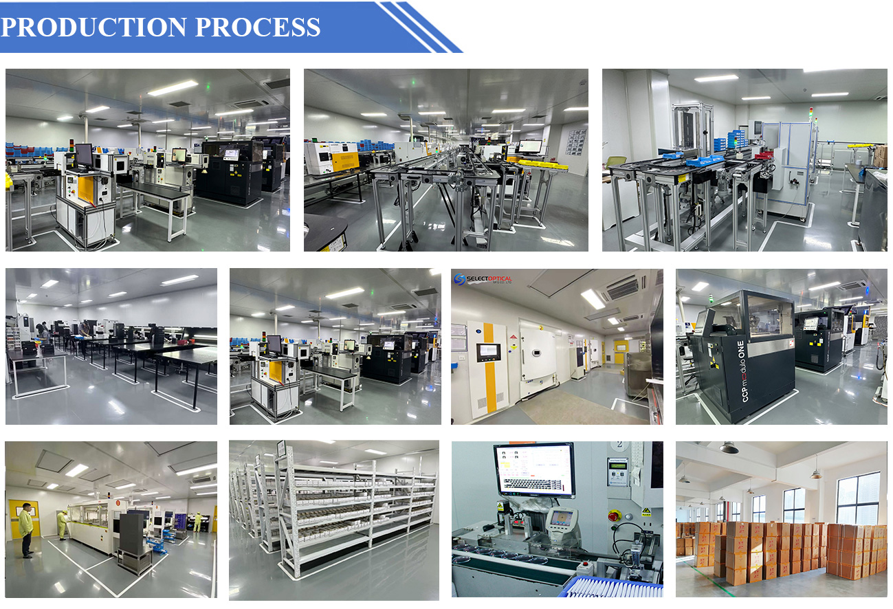 Factory Overview