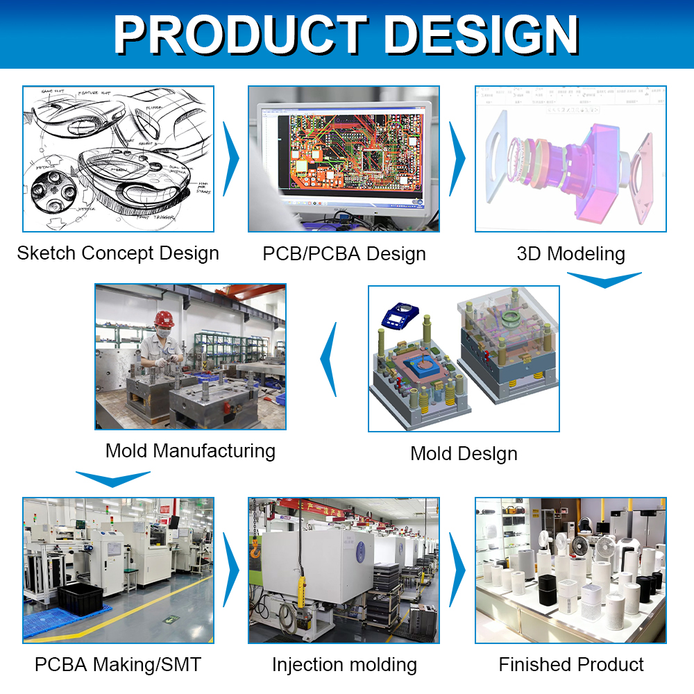 High-Precision Injection Mould for Optical Lenses Custom Multi-cavity VR/AR Glasses Equipment Mold Design Injection Molding