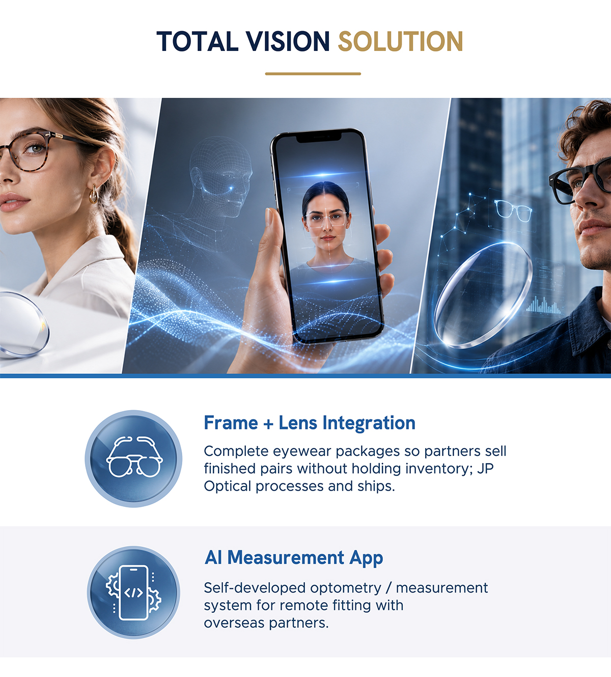 Anti Blue Light Lenses 1.56 UV400 75mm Ideal for Contact Lens Wearers Blue Light Coating Option Custom Prescription Lens