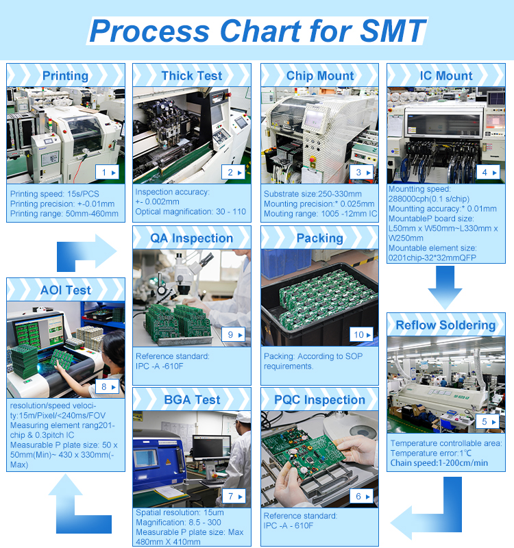 High-Precision Injection Mould for Optical Lenses Custom Multi-cavity VR/AR Glasses Equipment Mold Design Injection Molding