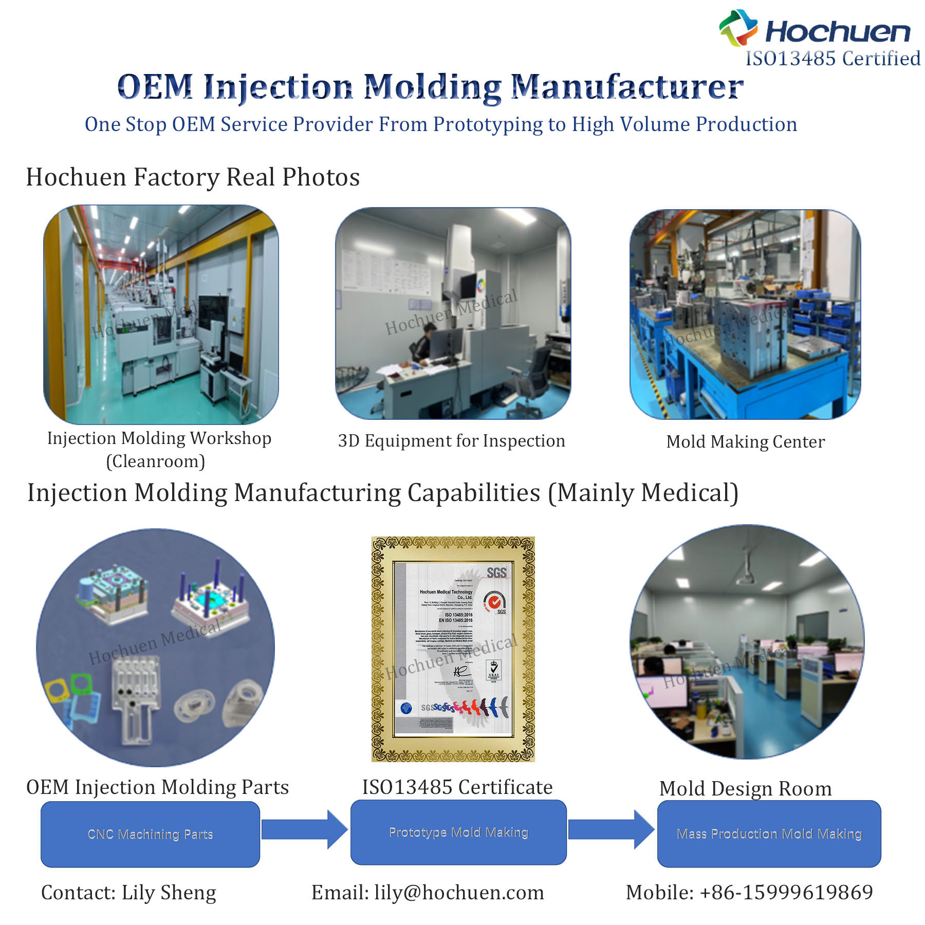 ISO Certified PC TPE Rubber Mold Machinery with Hot&Cold Runner & 1,000,000 Shots Life for Medical Use Lenses Injection Molding