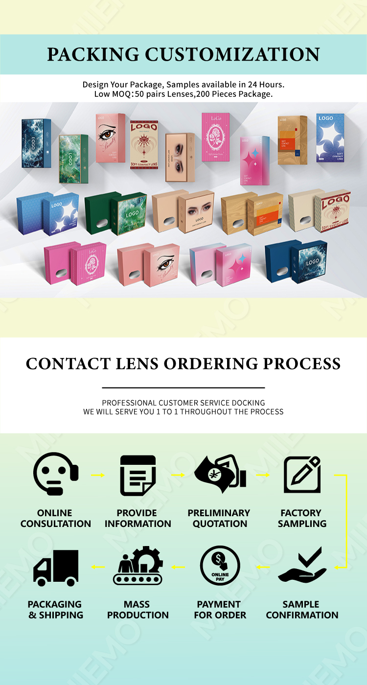 DSC Contact Lenses Prescription Comfortable Soft Three Tone Color 14.5mm Natural Enlargement 38% Water Content Daily Wear